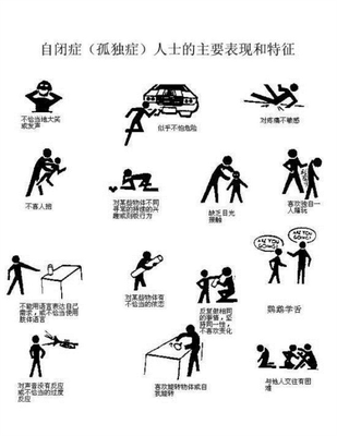 兒童自閉癥 最易被忽視的癥狀與科學的預防策略